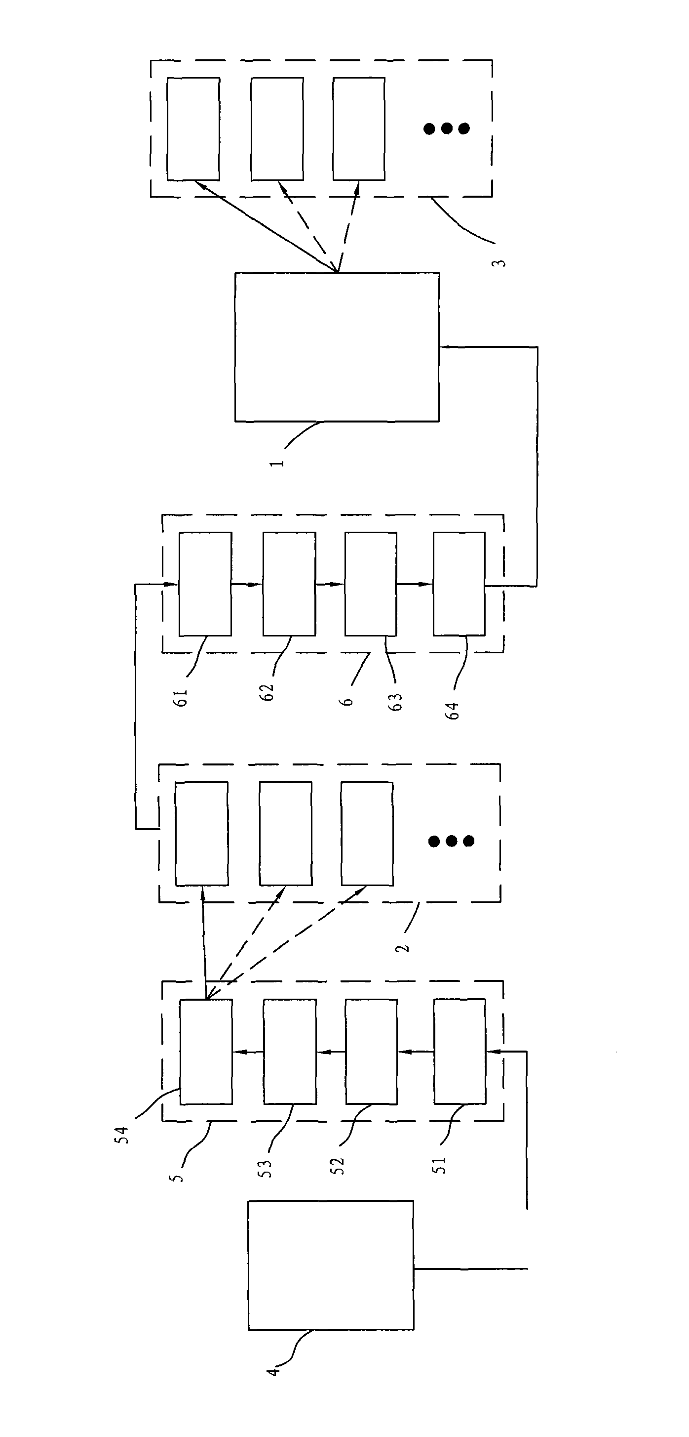 Automatic case distribution system