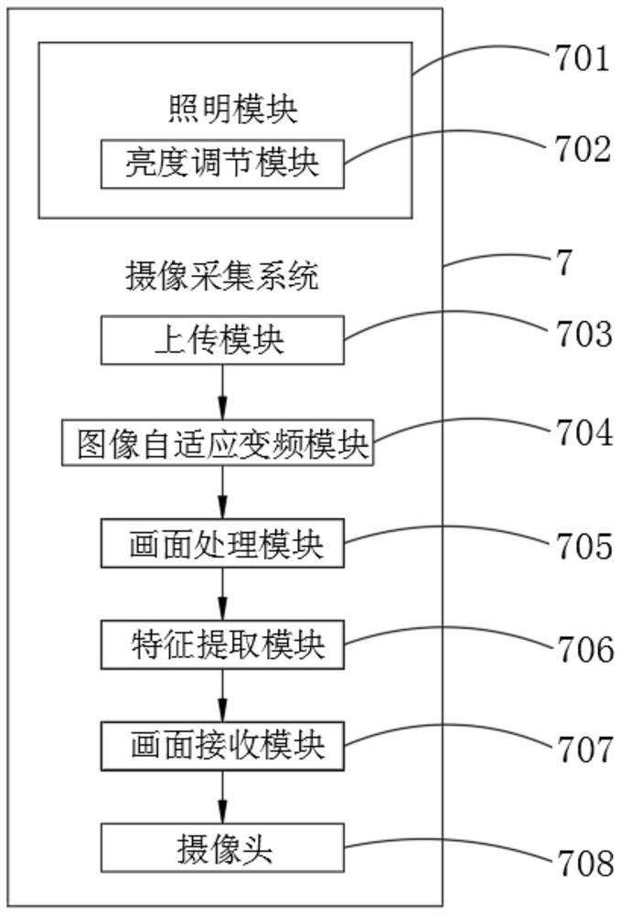 Data acquisition monitoring system of underwater remote control robot