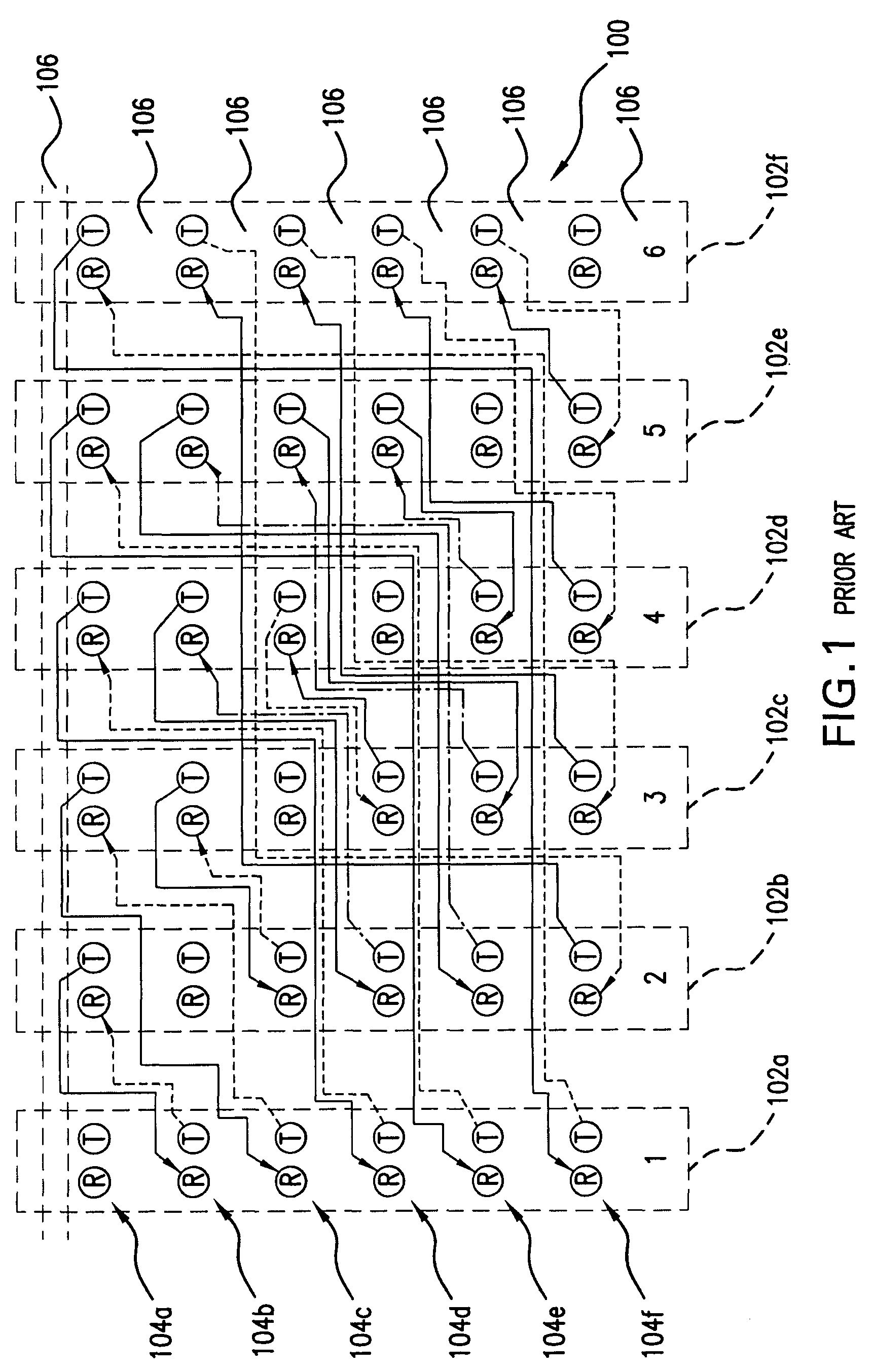 Backplane configuration with shortest-path-relative-shift routing