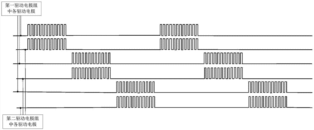 Touch control device and driving method thereof and touch control display panel and driving method thereof