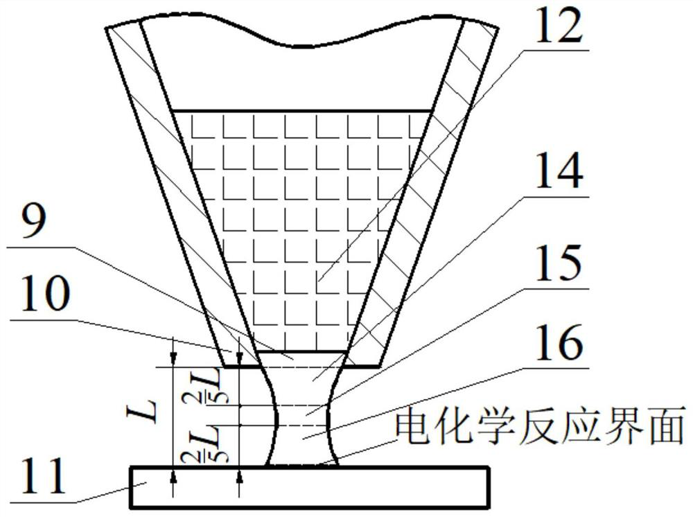 An electrochemical metal 3D printing method for processing serial variable diameter metal pillar structures