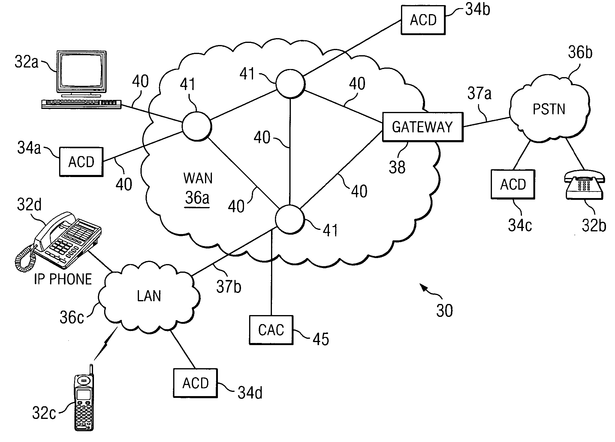 Method and system for utilizing proxy designation in a call system