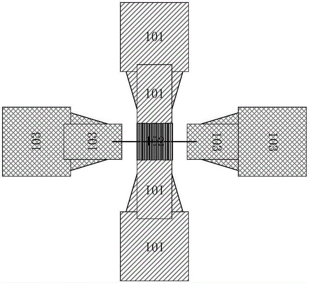 A graphene nanoribbon fin-fet device with controllable channel width and its preparation method