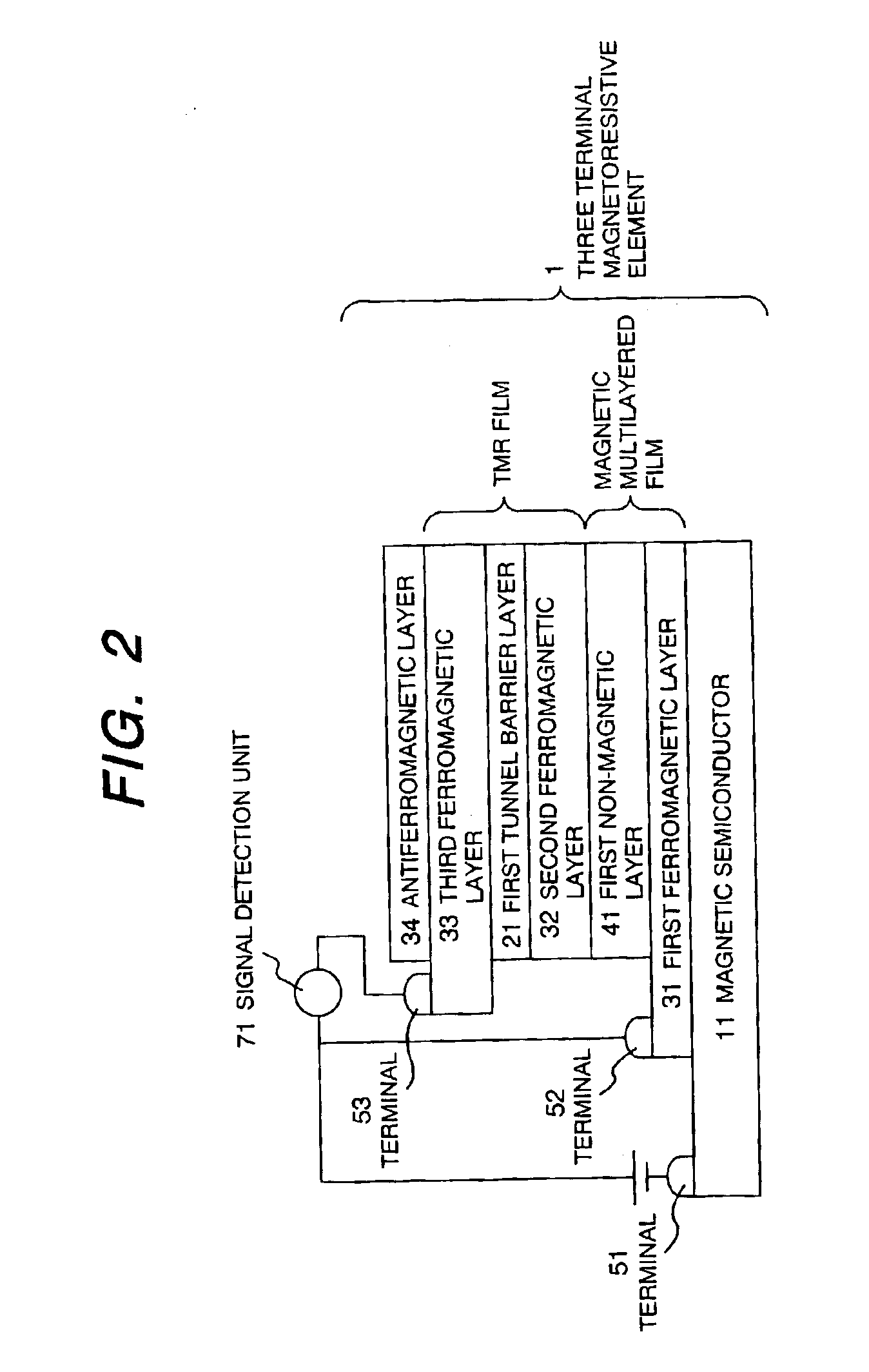 Three terminal magnetic head having a magnetic semiconductor and a tunnel magnetoresistive film and magnetic recording apparatus including the head