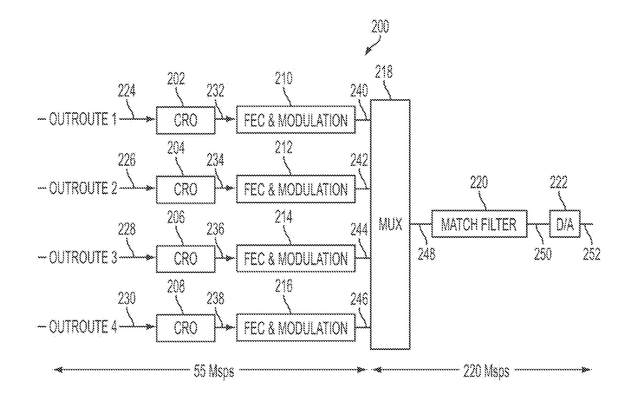 System and method for multi-carrier multiplexing