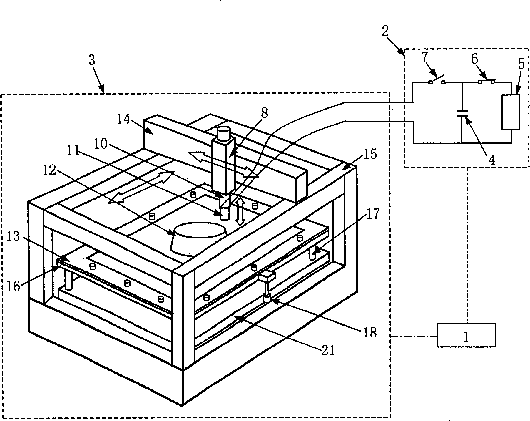 Electromagnetic inching forming method and its device for plate moving coil