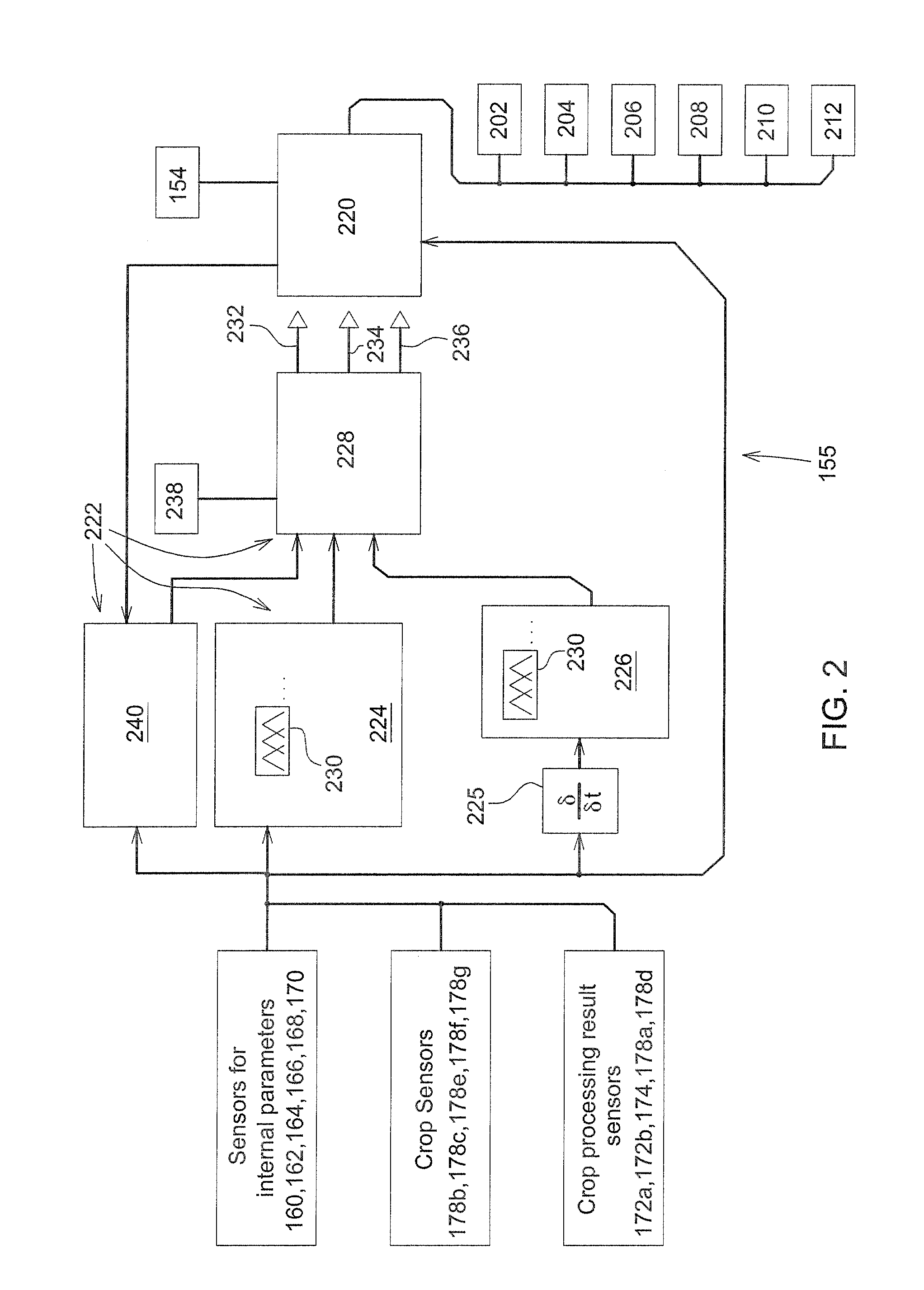 Operating state detection system for work machine with fusion considering sensor value reliabilty