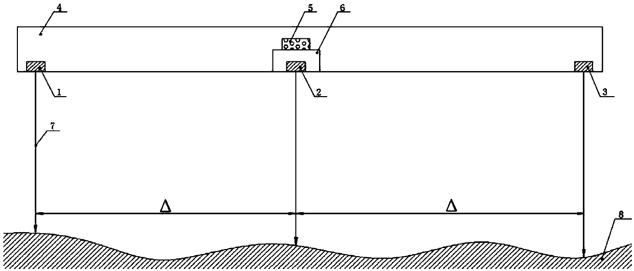 System and method for detecting pavement evenness based on multiple sensors