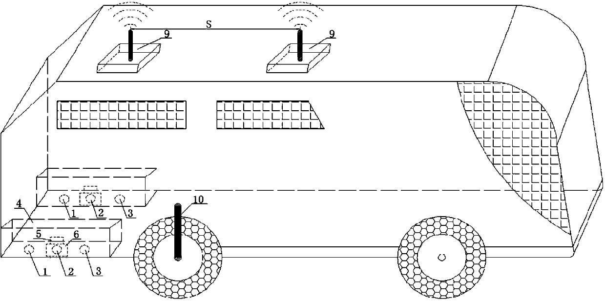 System and method for detecting pavement evenness based on multiple sensors