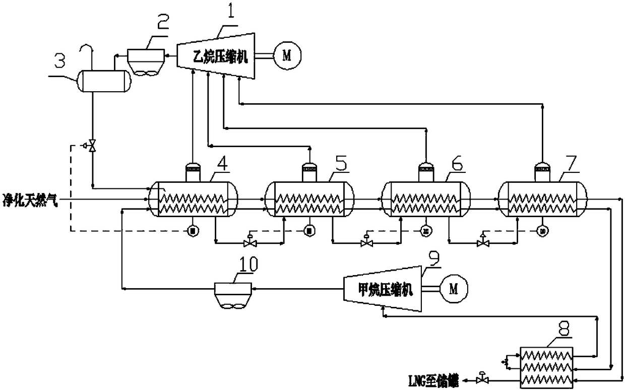 Natural gas liquefying device and method adopted in extremely-cold region