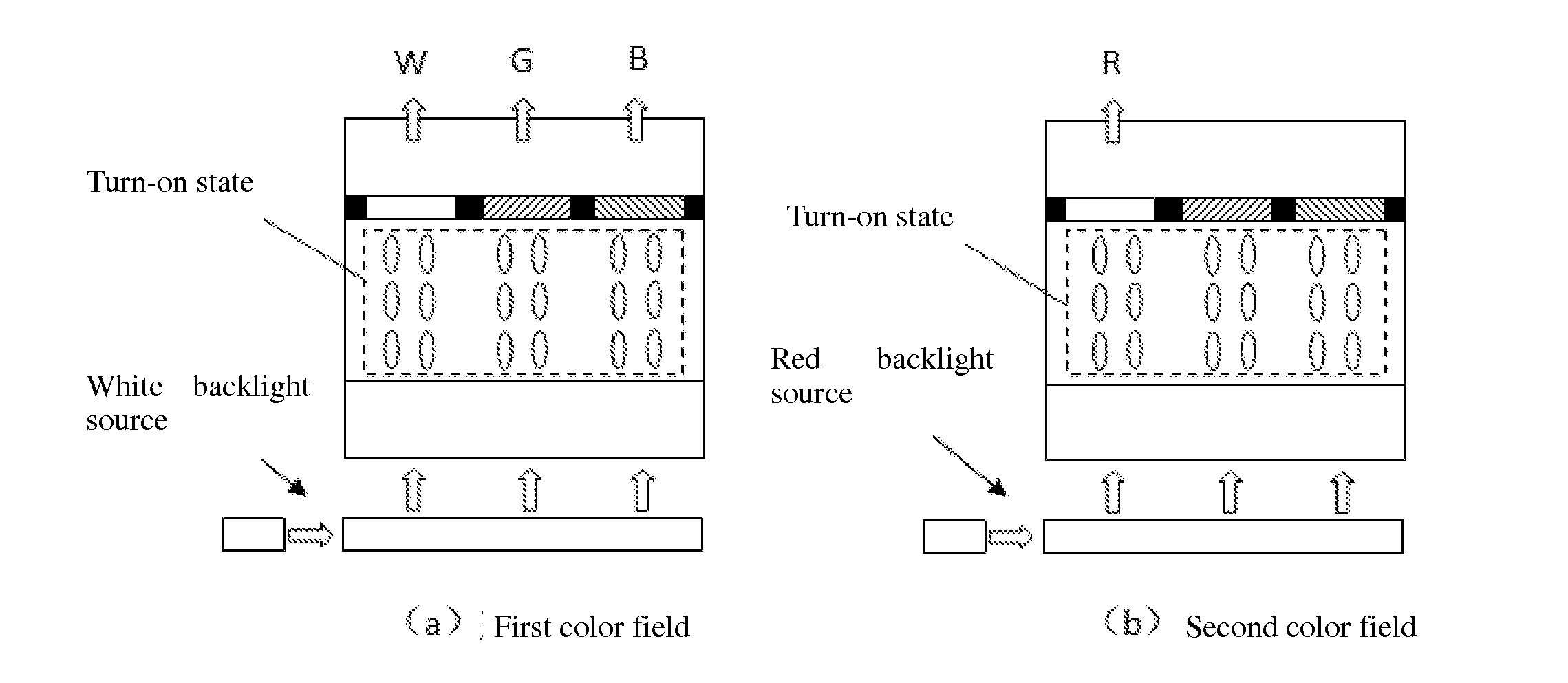 Field-sequential-color liquid crystal device and the driving method ...