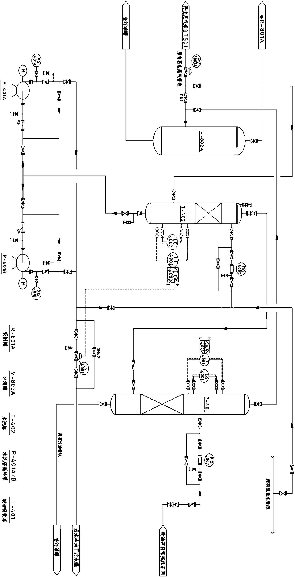 Liquefied gas desulphurization alcoholic lye regeneration tail gas deodorizing method