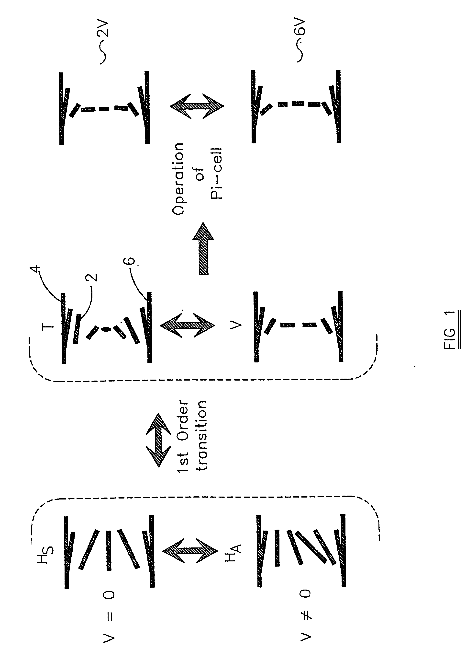 Nematic liquid crystal devices, and methods of production thereof