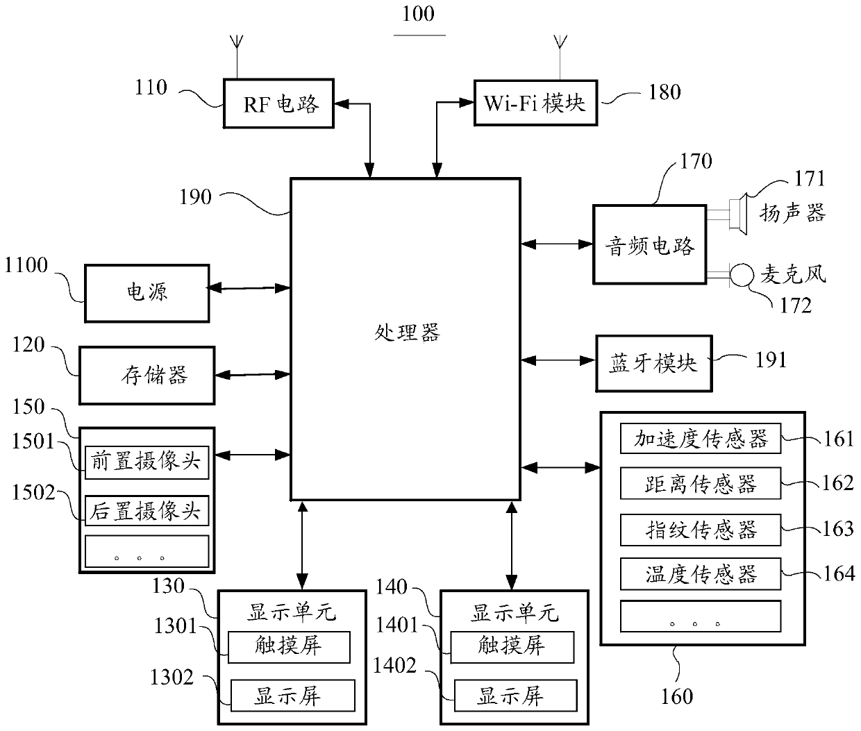 Camera control method based on double-screen terminal and double-screen terminal