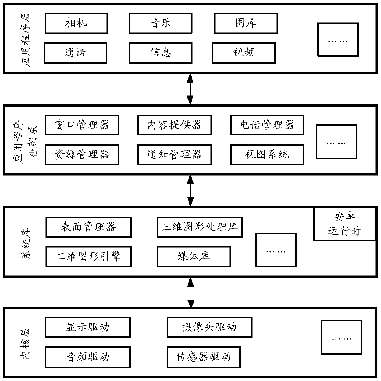 Camera control method based on double-screen terminal and double-screen terminal