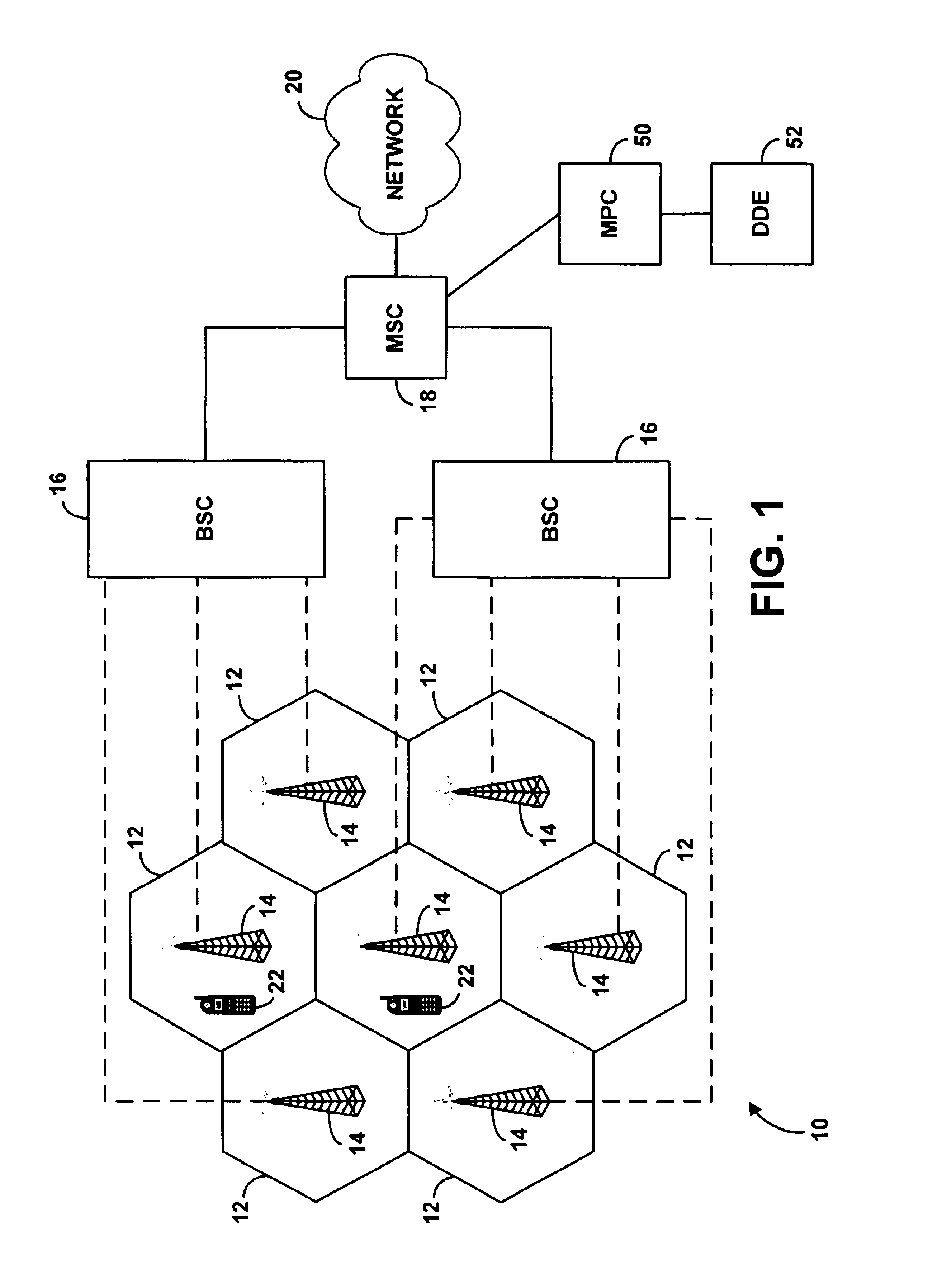 Method and system for inter-frequency handoff and capacity enhancement in a wireless telecommunications network