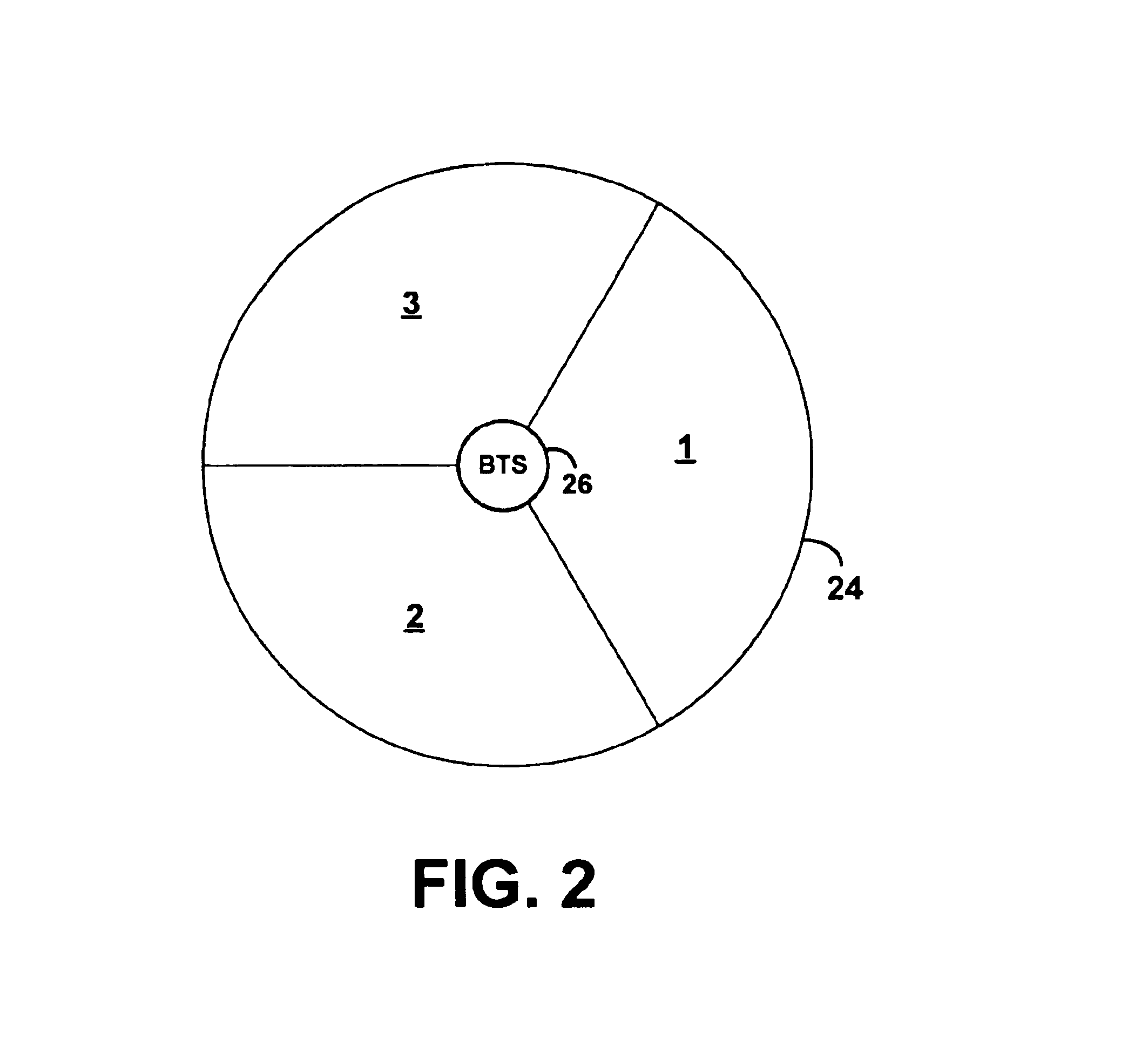Method and system for inter-frequency handoff and capacity enhancement in a wireless telecommunications network