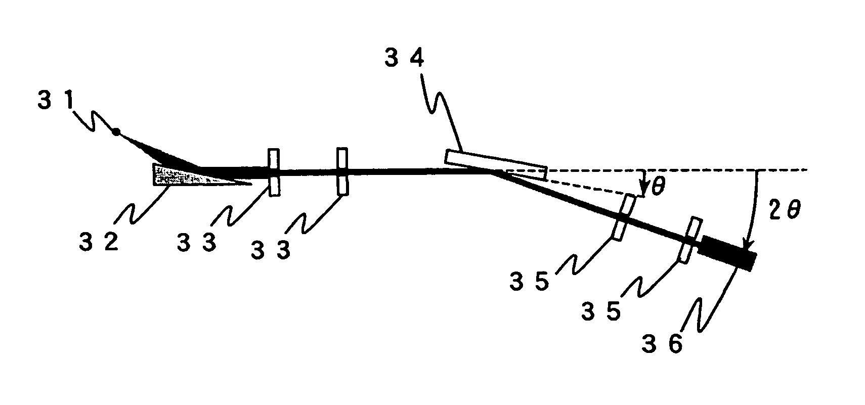 Method for analyzing film structure and apparatus therefor