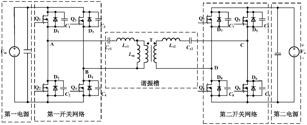 Design method of resonant tank parameters of bidirectional DC-DC converter