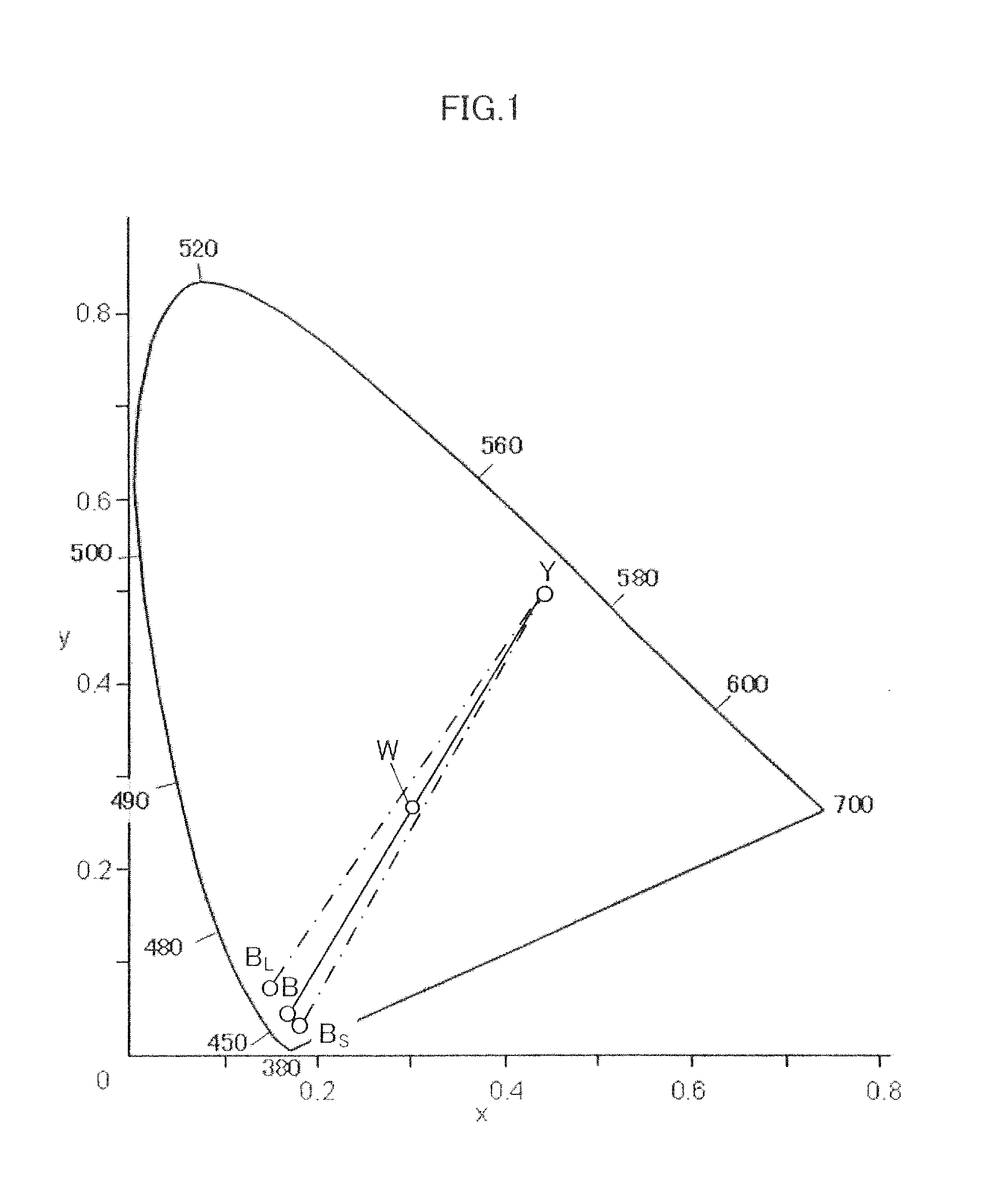 Semiconductor light emitting device and vehicle lamp