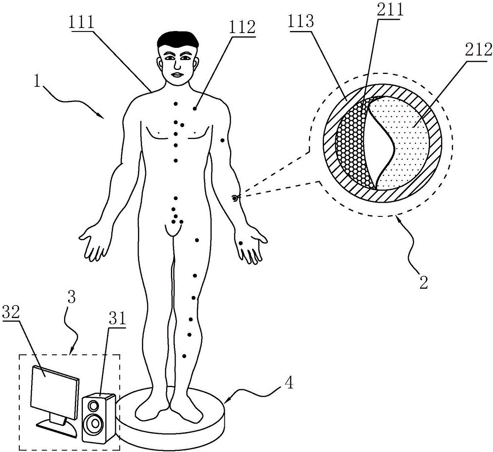 Human meridian massage assistant guide device
