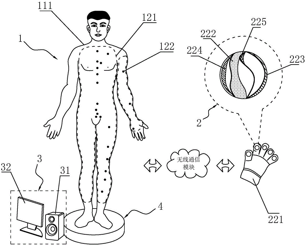 Human meridian massage assistant guide device