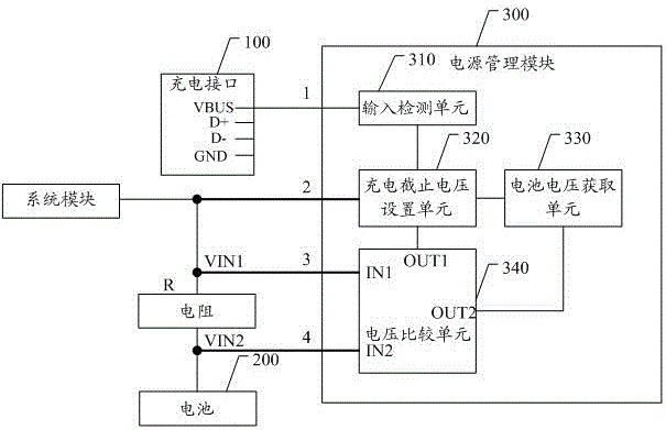 Terminal capable of accurately obtaining battery voltage during charging and method for obtaining battery voltage