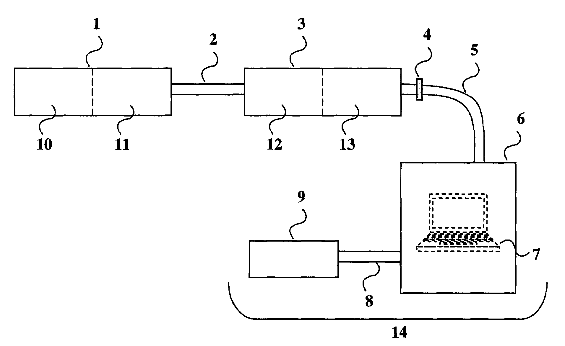 Method and apparatus to coat objects with parylene