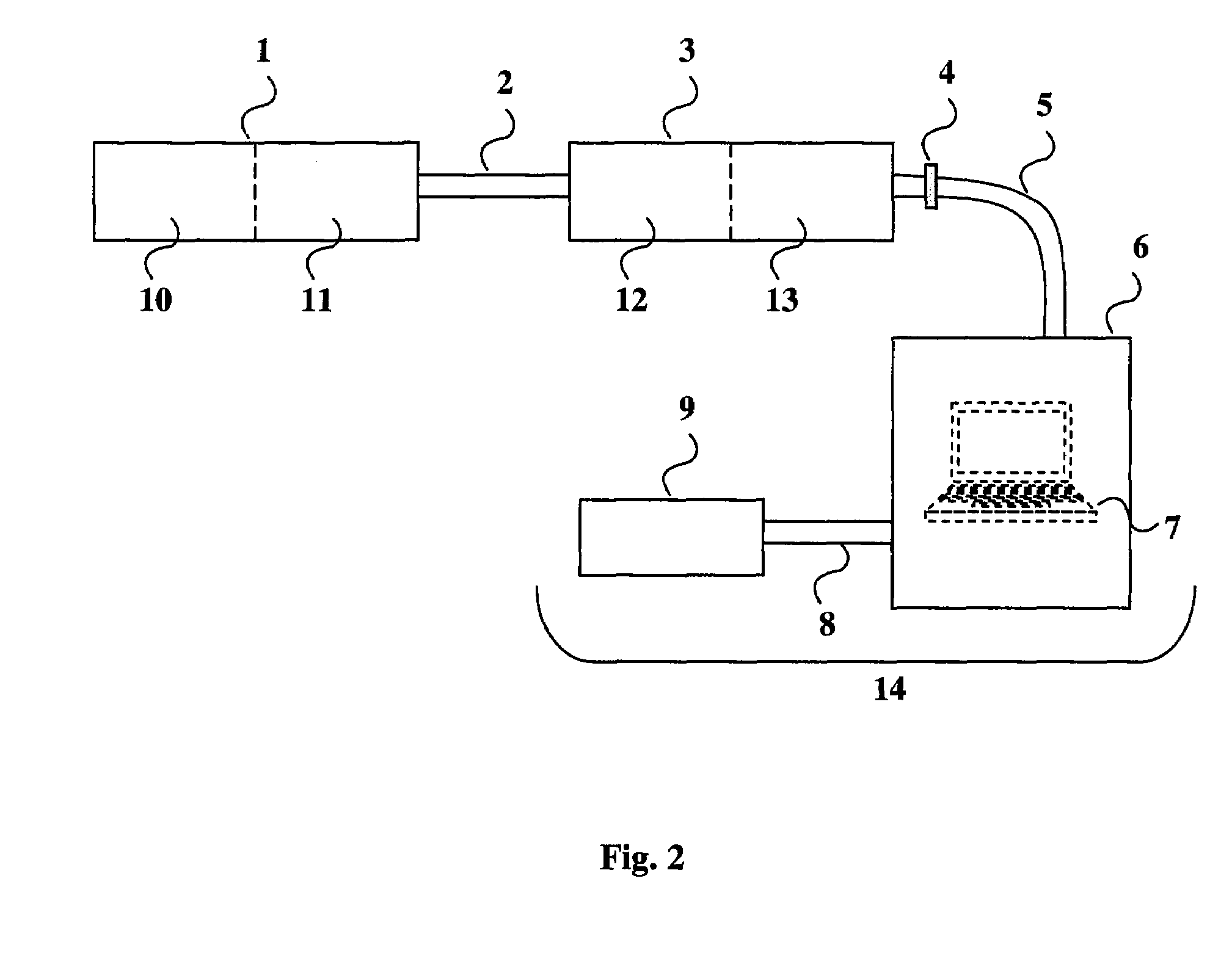 Method and apparatus to coat objects with parylene