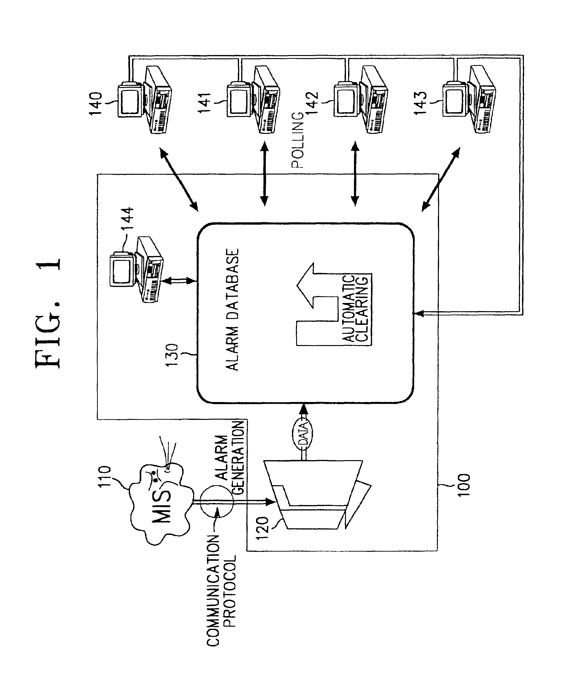 Alarm management system and method thereof for network management system
