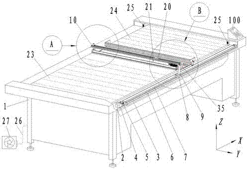 A cutting machine with sliding curtain