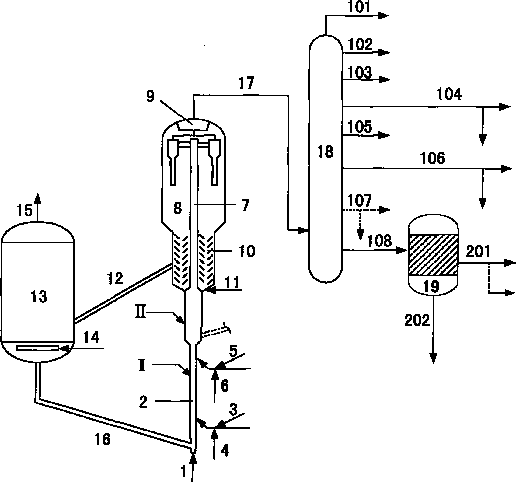 Catalytic conversion method for producing high-quality light fuels from crude oil