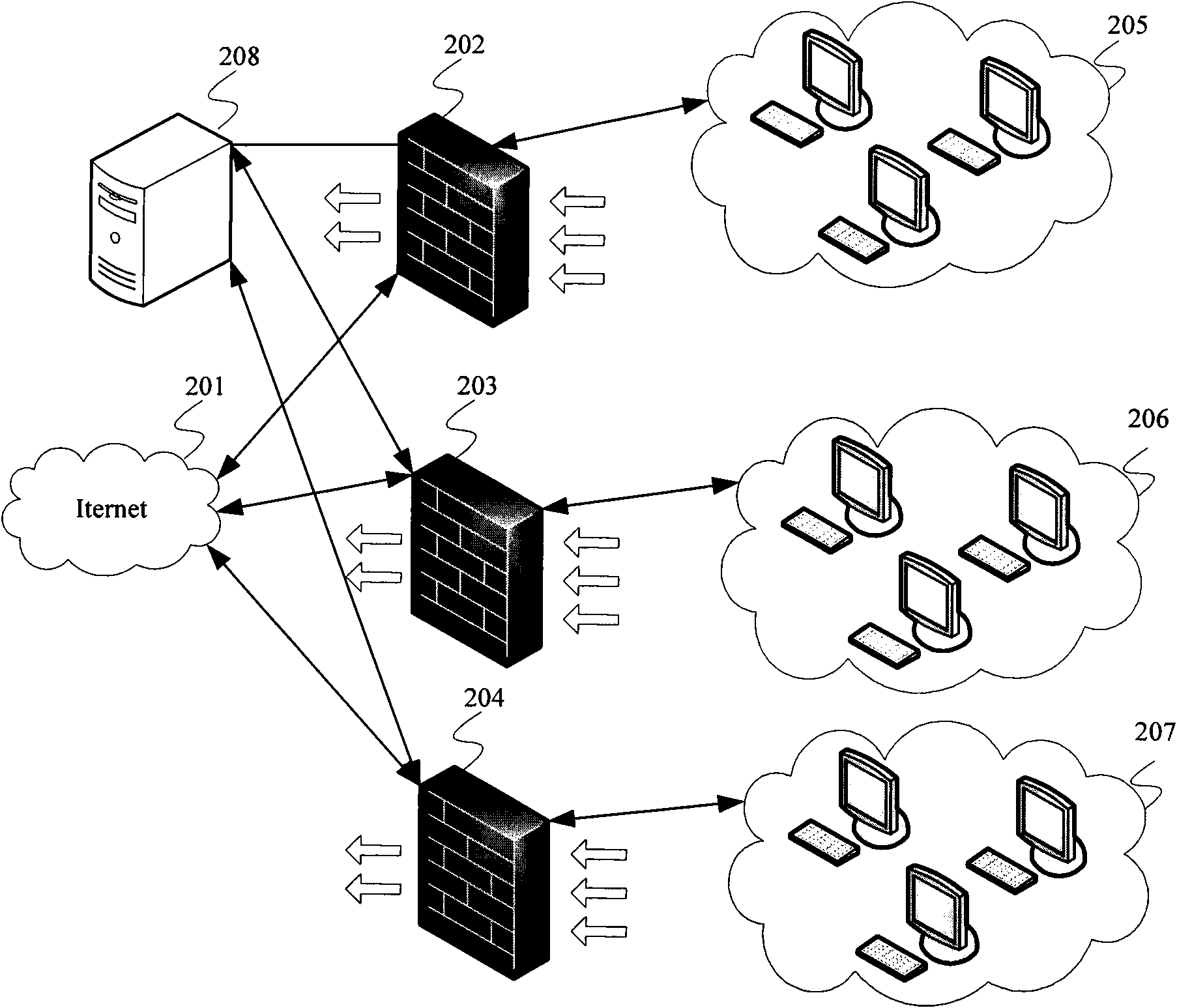 Firewall security policy configuration method and management unit