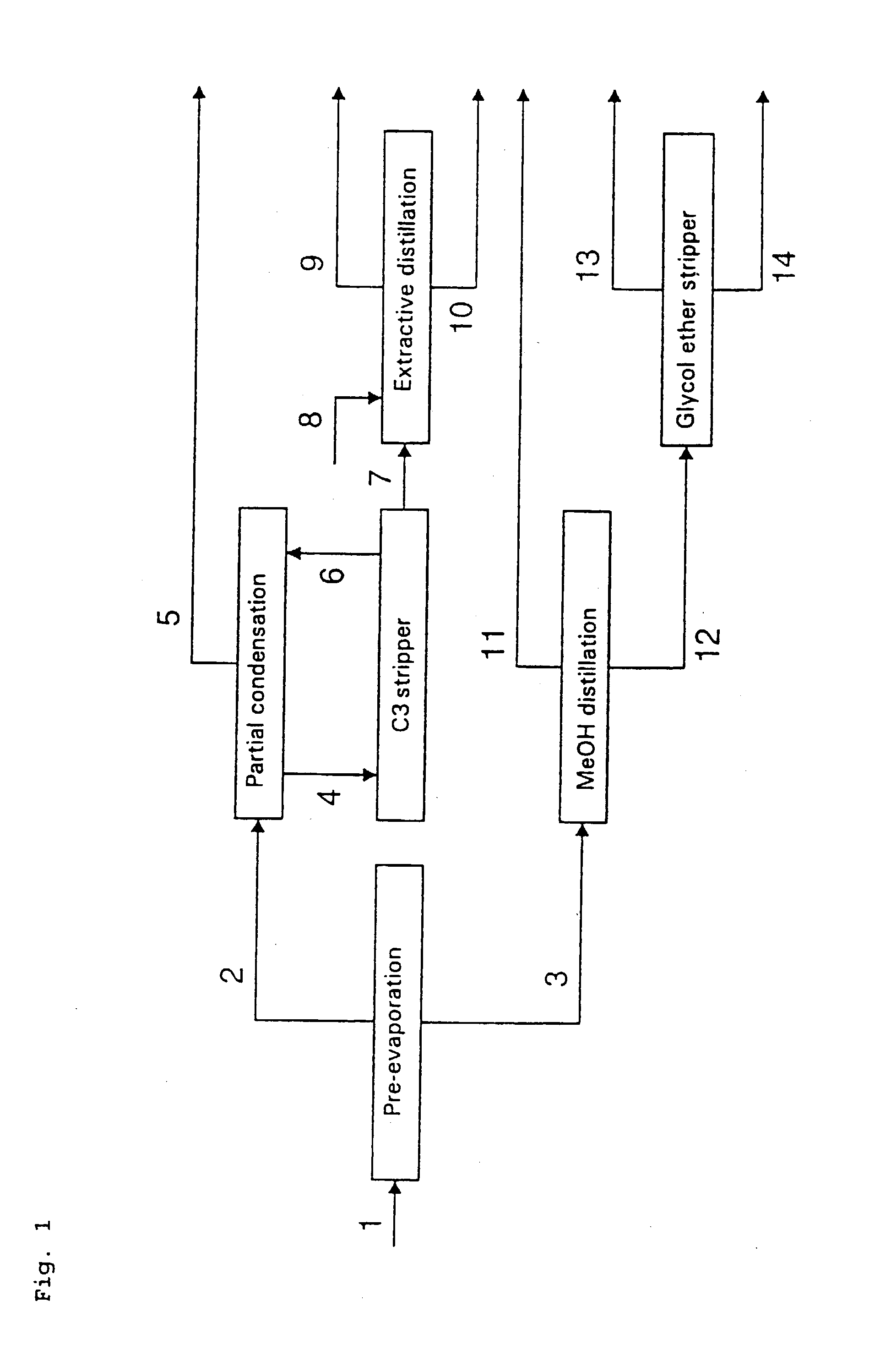 Process for the epoxidation of olefins