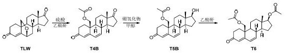 Synthesis method of tibolone intermediate T6