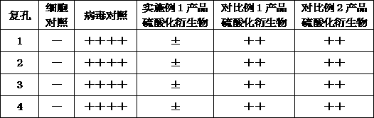 A kind of preparation method and application of high-purity mannoglycan