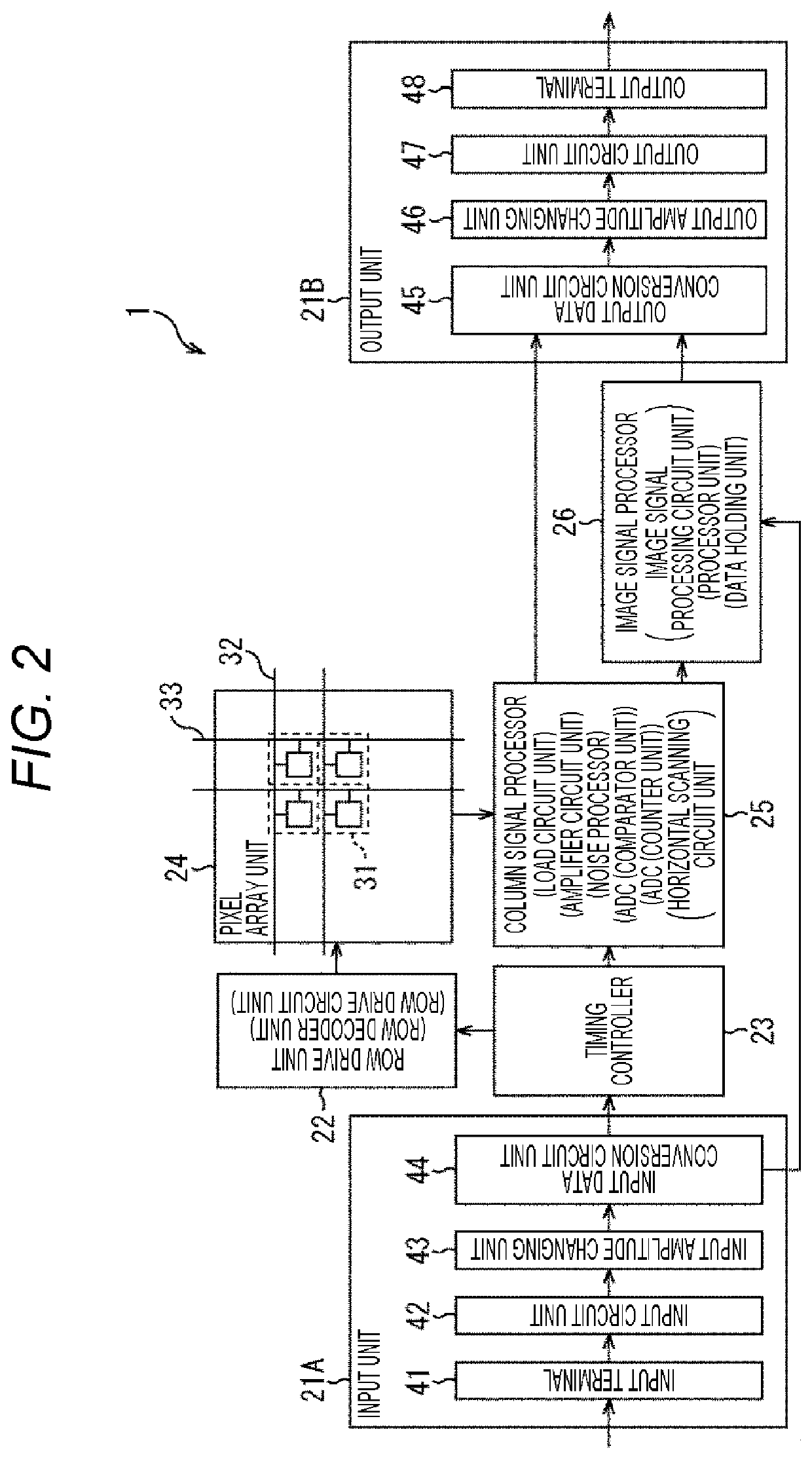 Camera package, method for manufacturing camera package, and electronic device