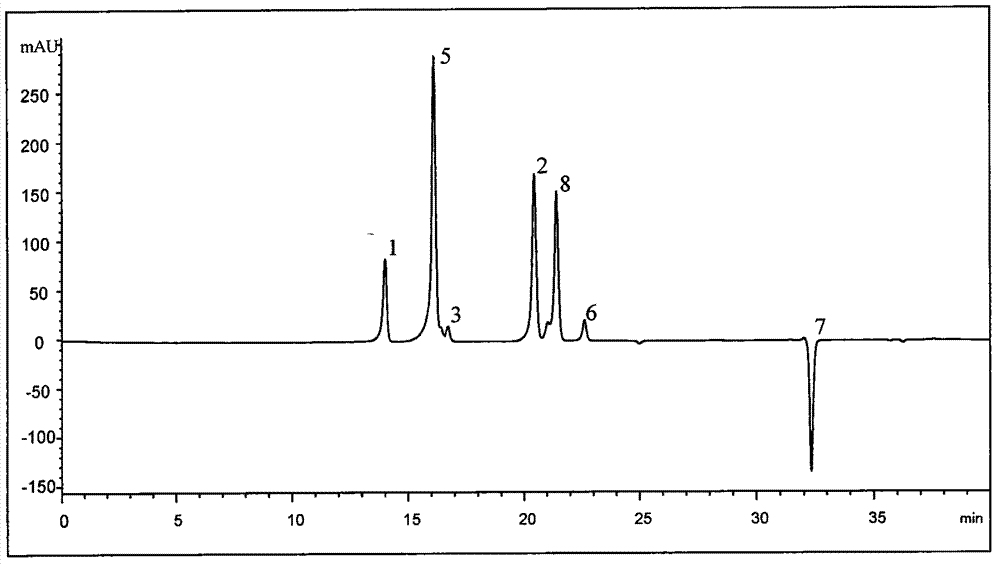 Standard apple extract as well as preparation and analysis method of standard apple extract