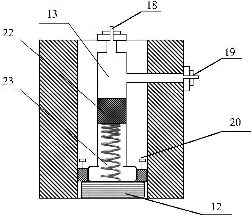 Method and device for accurately simulating rock core displacement under pressure in the laboratory