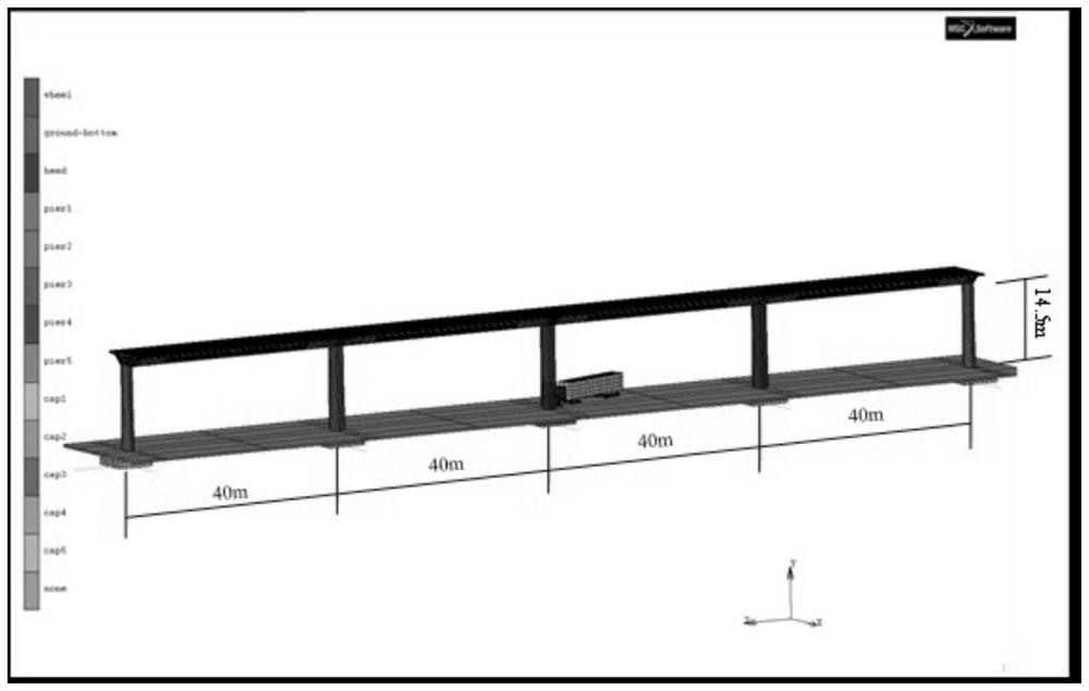 Single thin-wall continuous rigid frame bridge pier collision simulation method