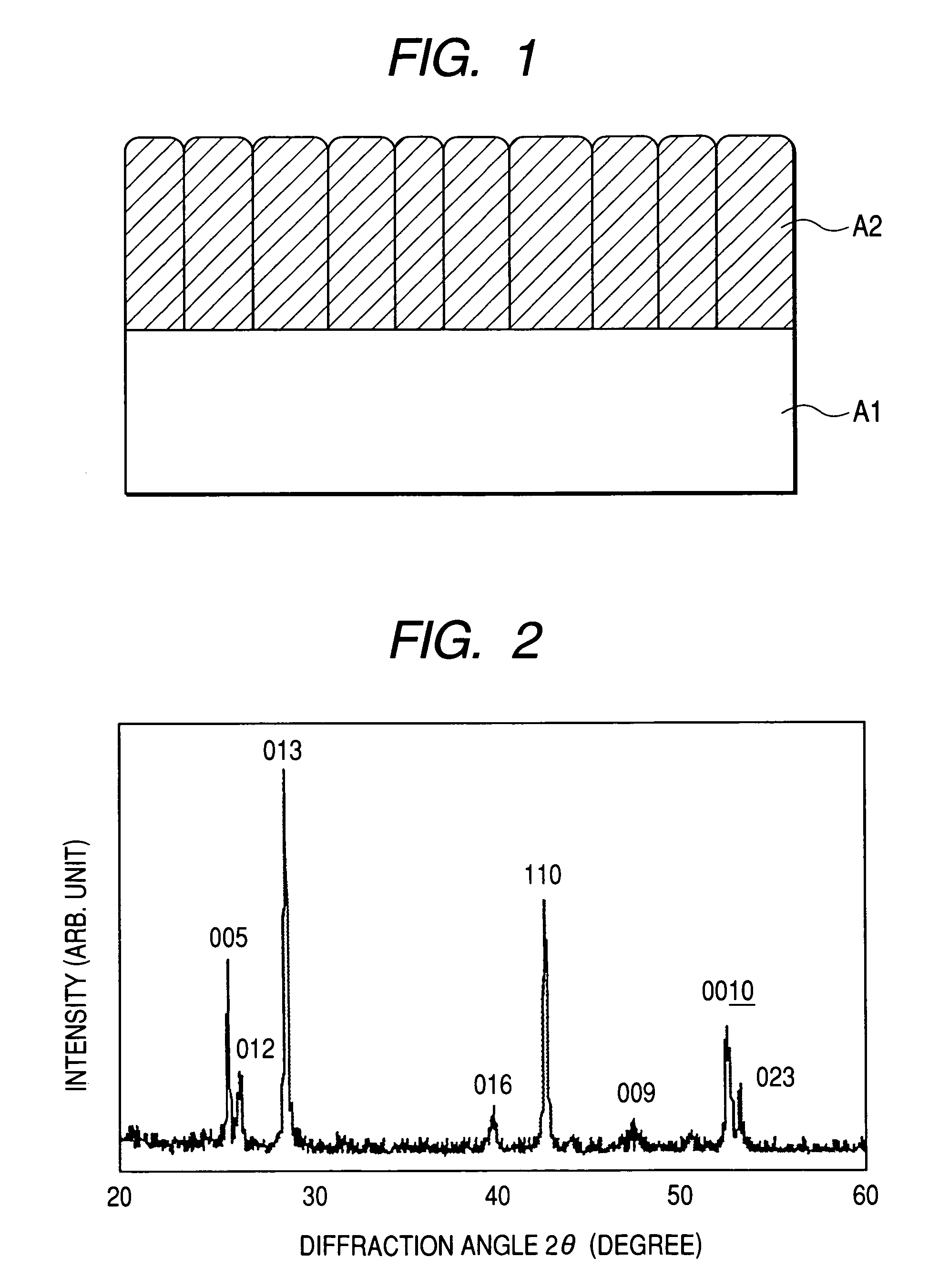 Semiconductor and semiconductor manufacturing arrangements having a chalcogenide layer formed of columnar crystal grains perpendicular to a main substrate surface