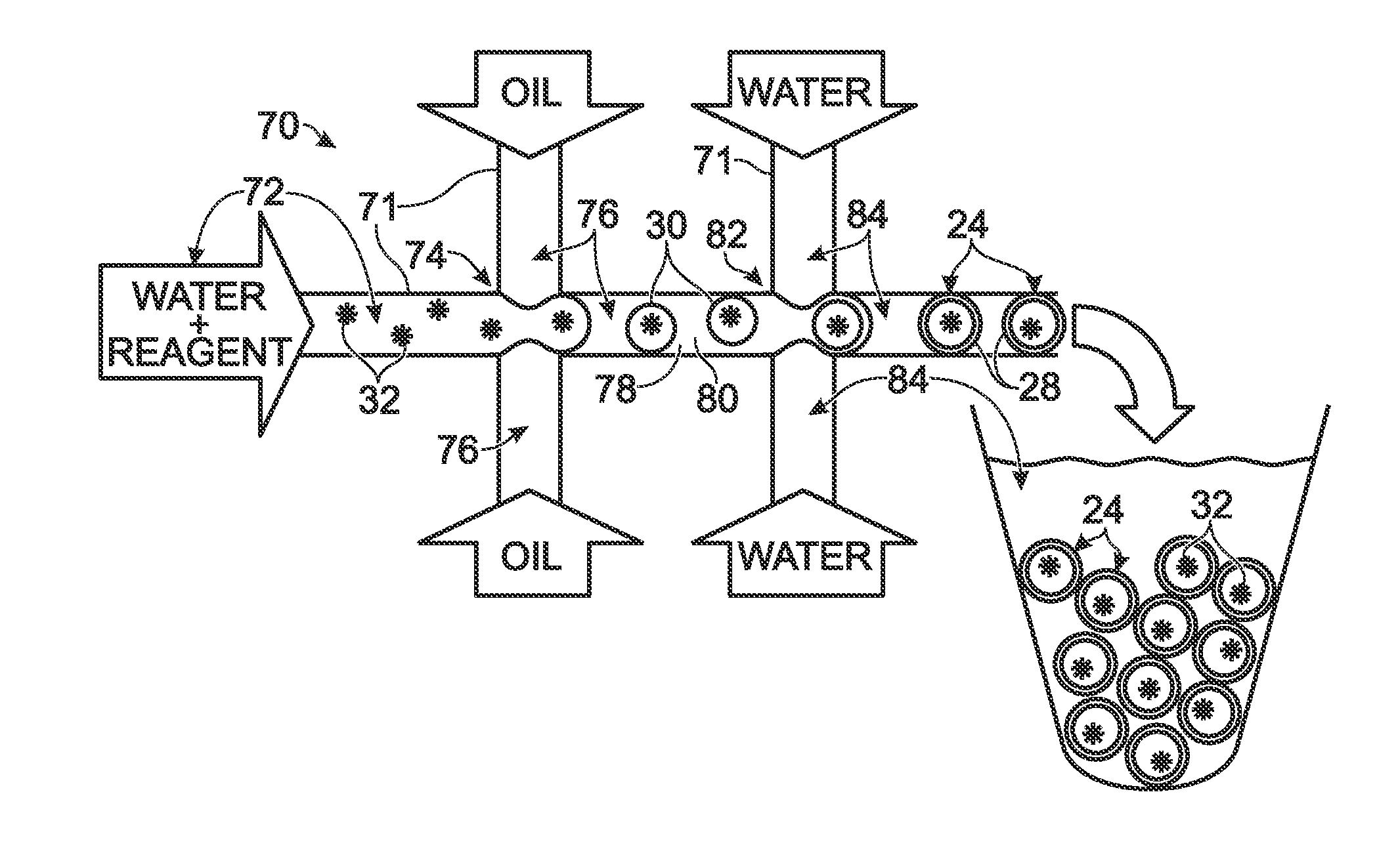 System for hot-start amplification via a multiple emulsion