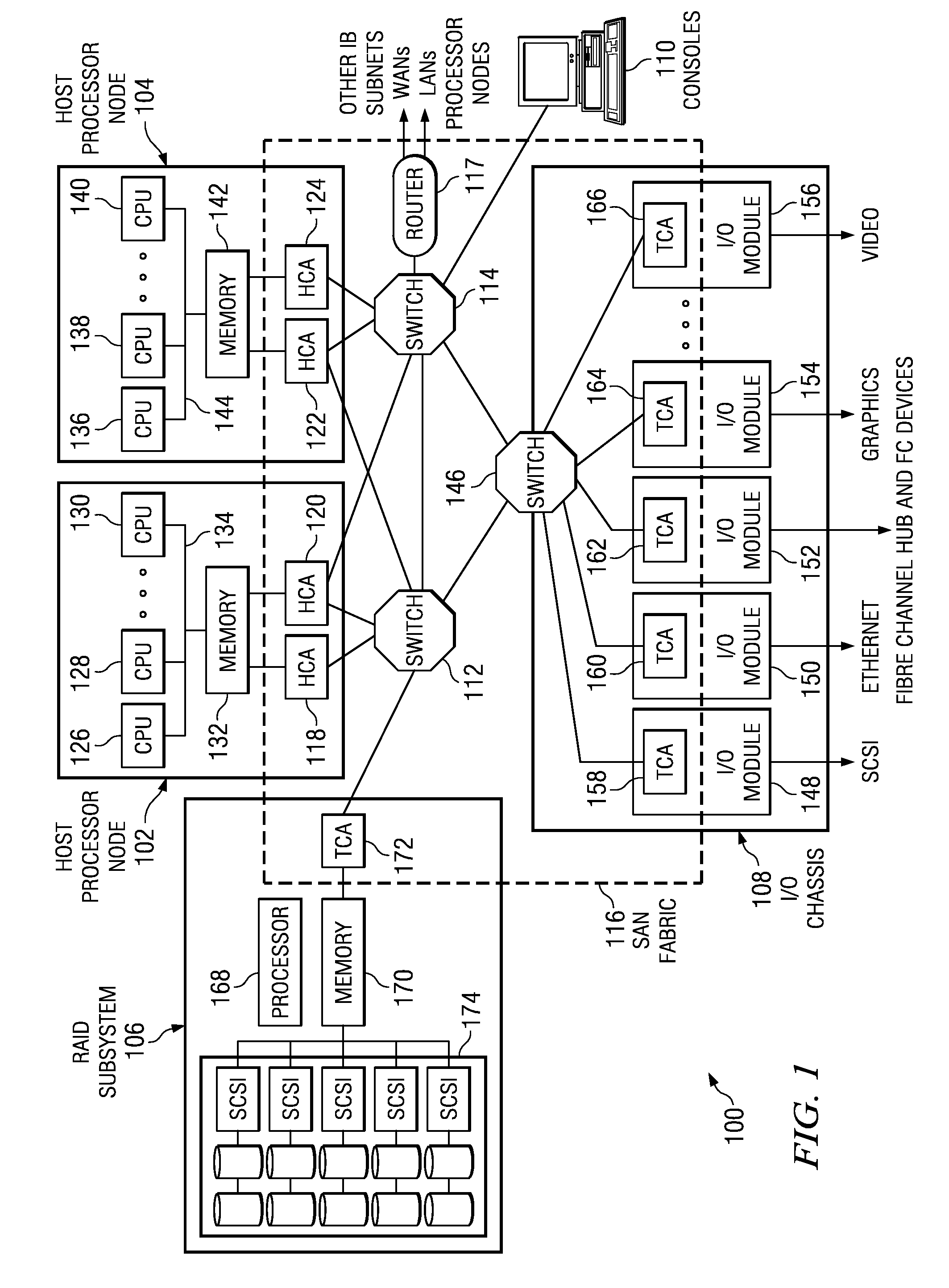 System and Method for Collective Send Operations on a System Area Network