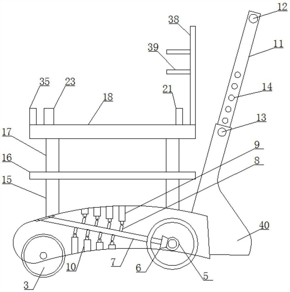 A kind of multifunctional cart toy