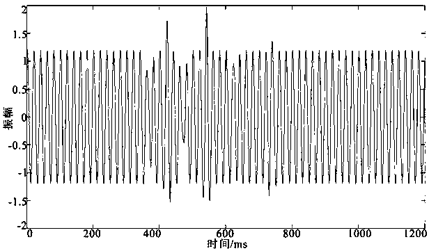 A method for suppressing strong power frequency noise in parallel source seismic exploration data based on principal component analysis