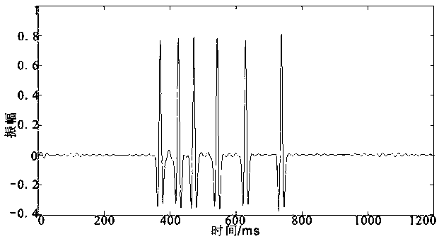 A method for suppressing strong power frequency noise in parallel source seismic exploration data based on principal component analysis