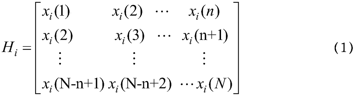 A method for suppressing strong power frequency noise in parallel source seismic exploration data based on principal component analysis