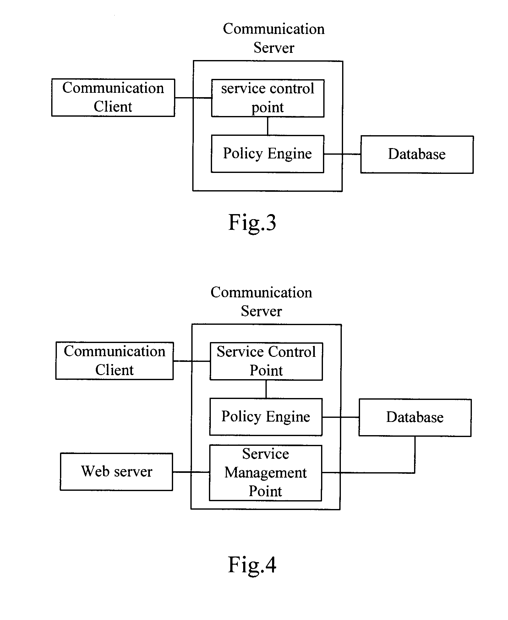System, device and method for carrying out policy-based routing mode