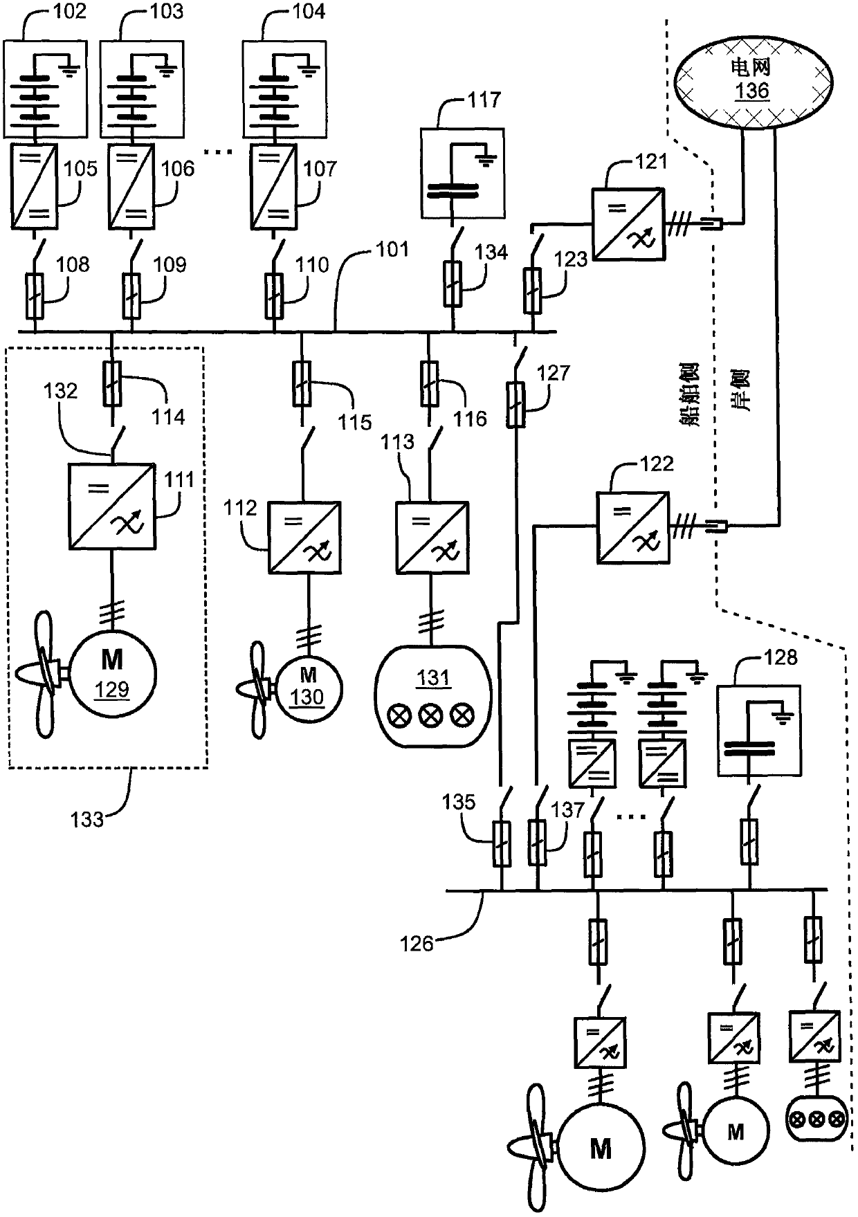 Power Systems