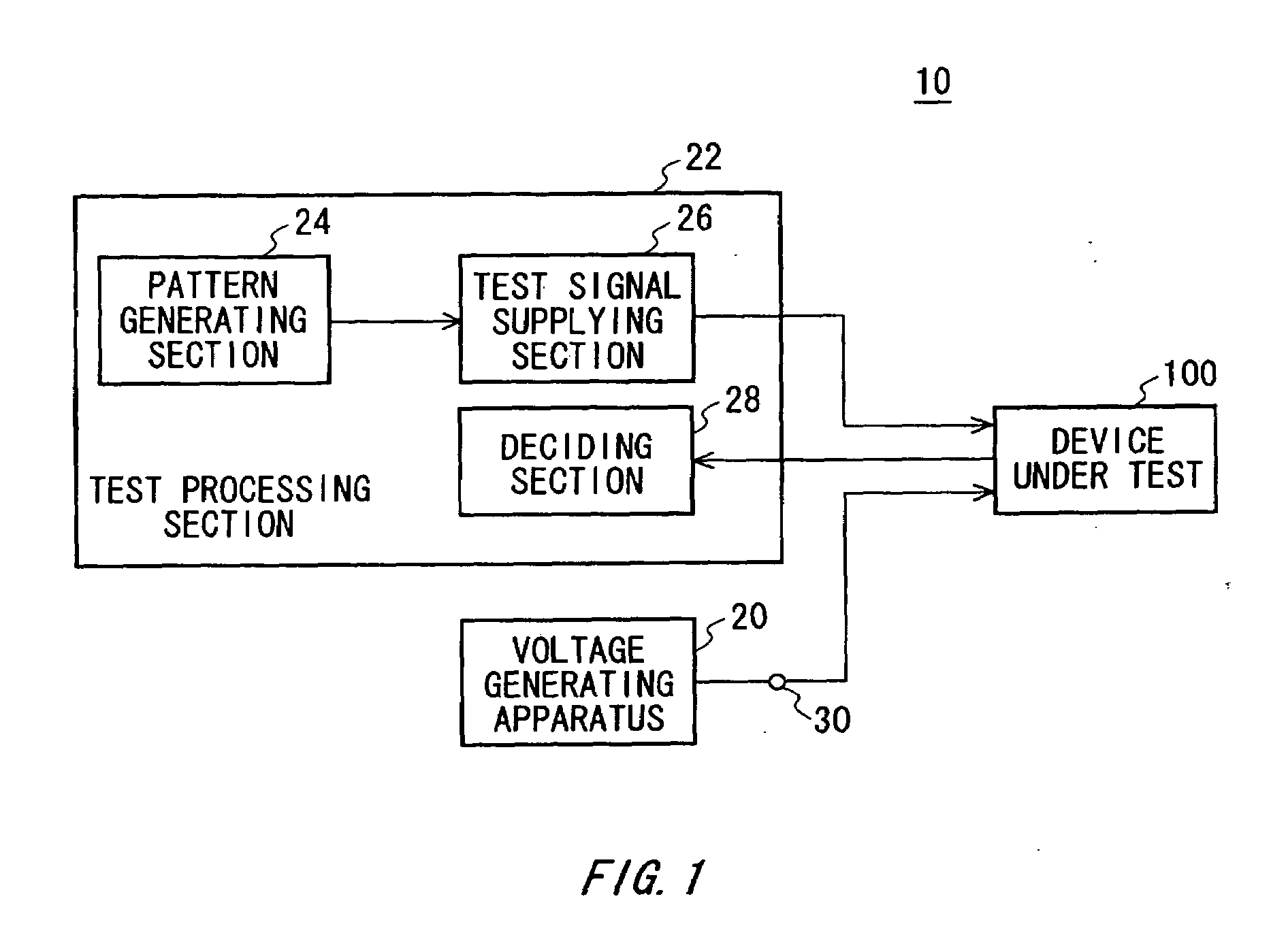 Voltage generating apparatus, current generating apparatus, and test apparatus